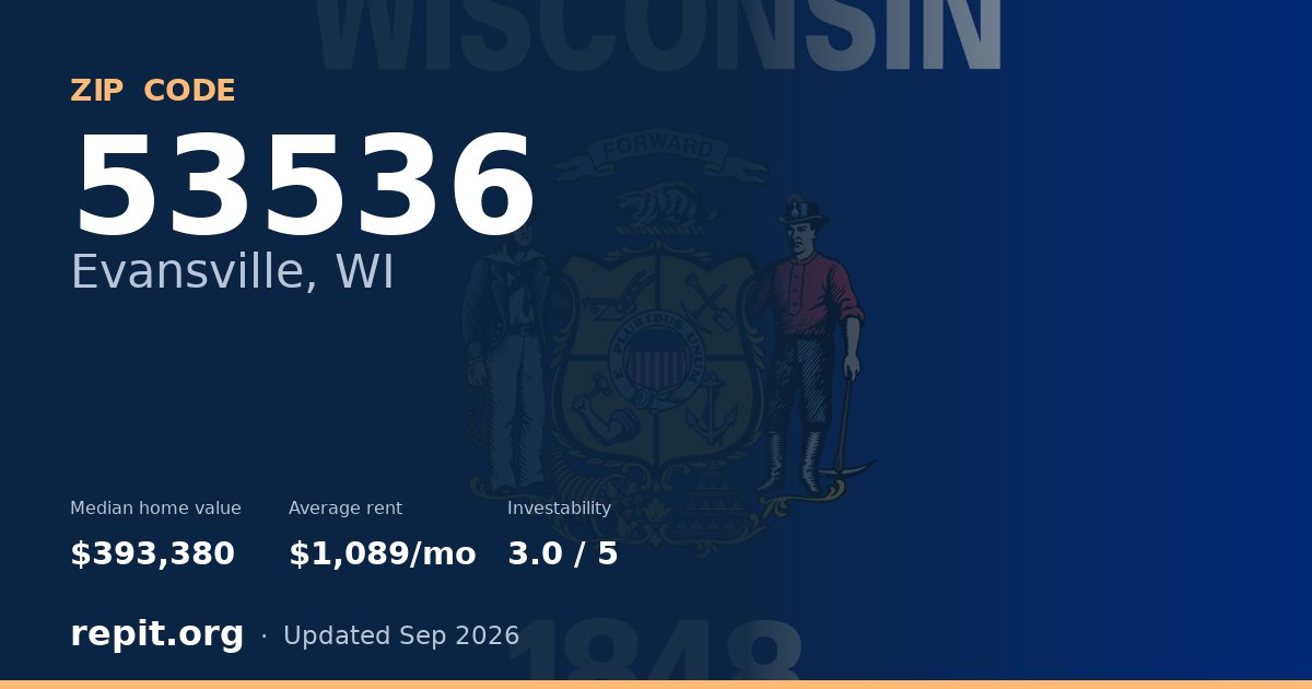 ZIP code 53536 (Evansville, WI) — median home value $393,380, average rent $1,089/mo