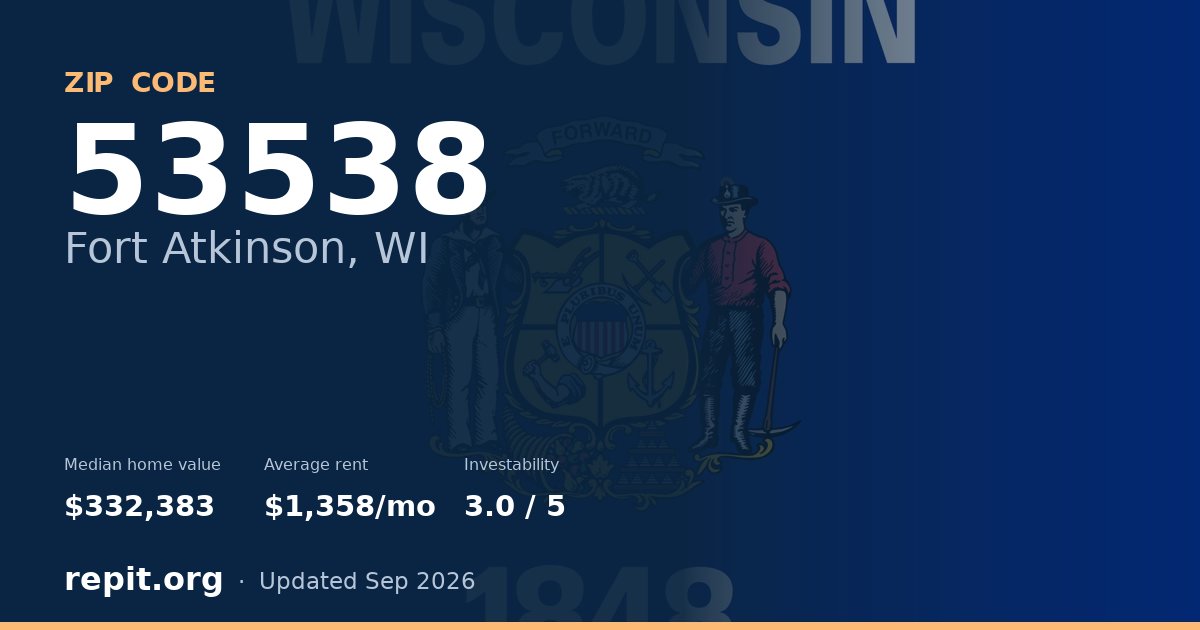 ZIP code 53538 (Fort Atkinson, WI) — median home value $332,383, average rent $1,358/mo