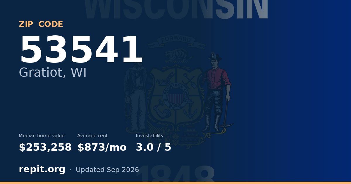 ZIP code 53541 (Gratiot, WI) — median home value $253,258, average rent $873/mo