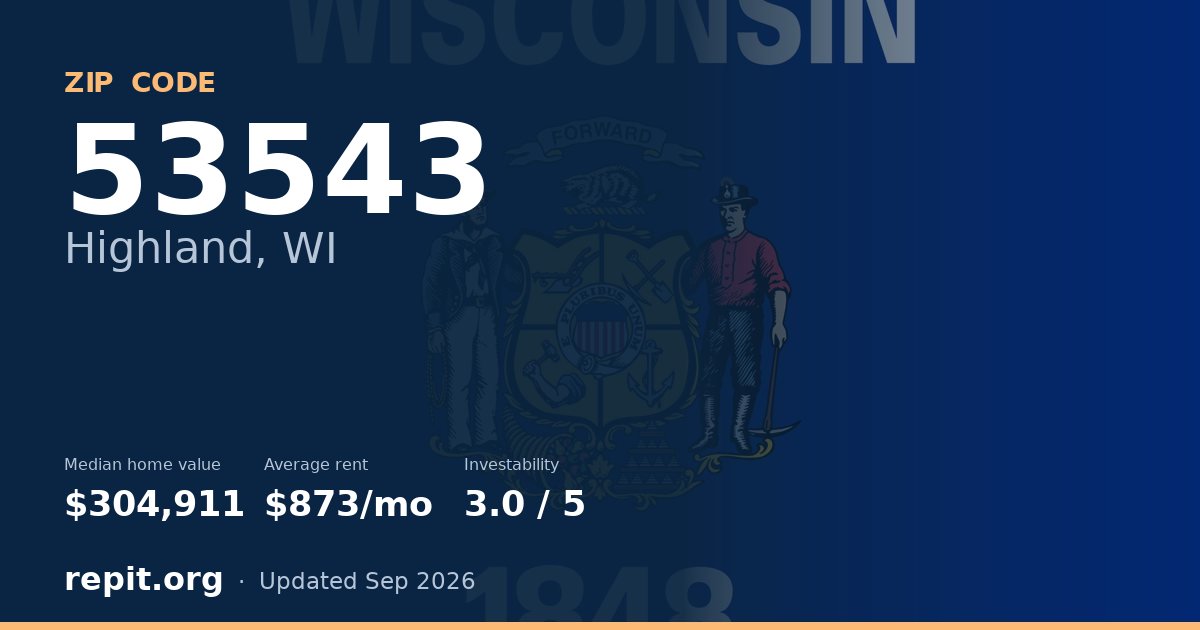 ZIP code 53543 (Highland, WI) — median home value $304,911, average rent $873/mo