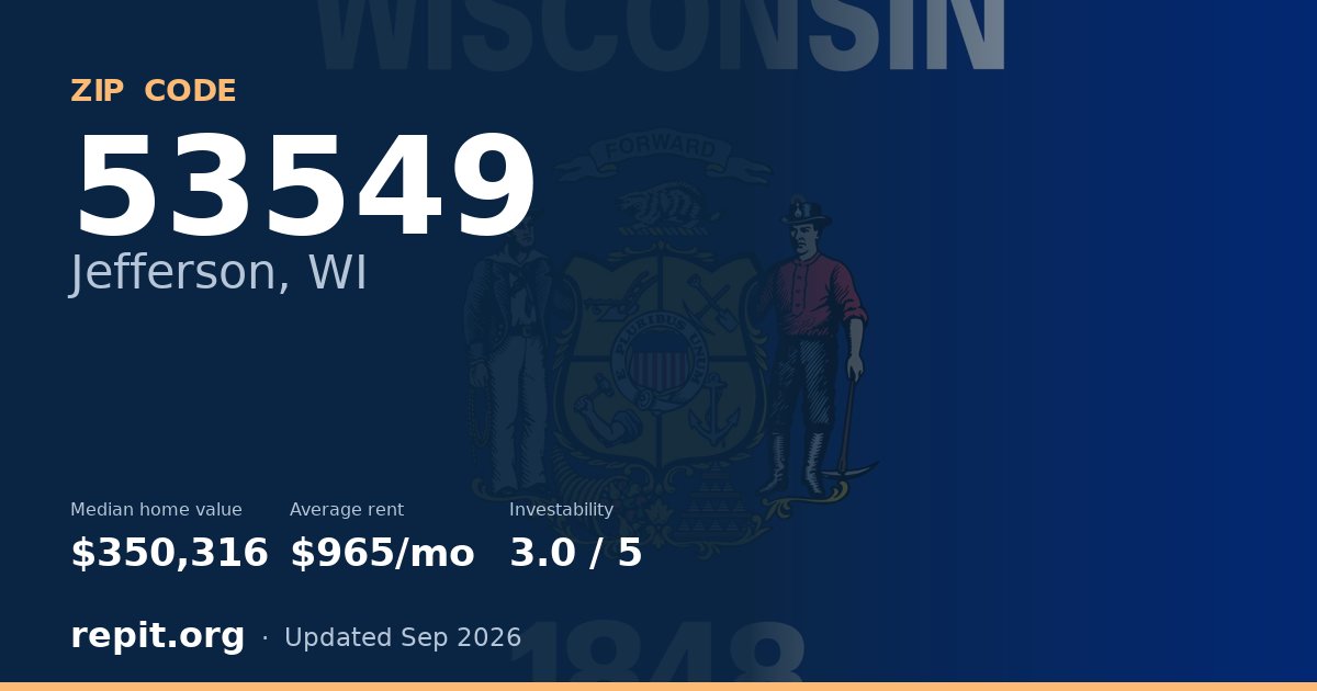 ZIP code 53549 (Jefferson, WI) — median home value $350,316, average rent $965/mo