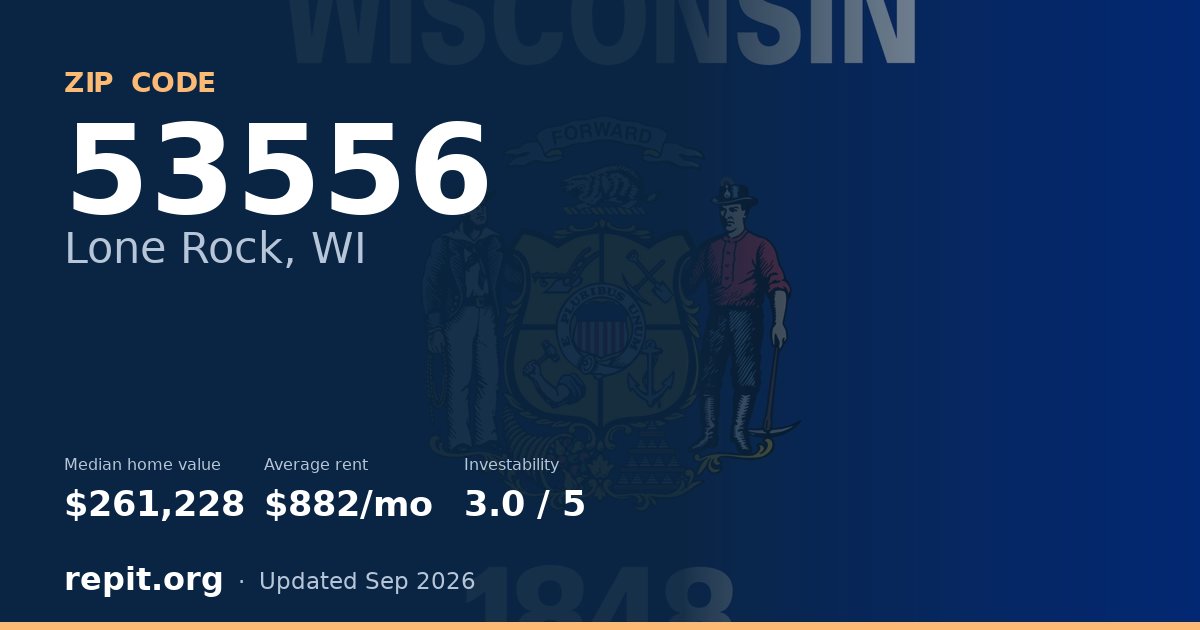 ZIP code 53556 (Lone Rock, WI) — median home value $261,228, average rent $882/mo