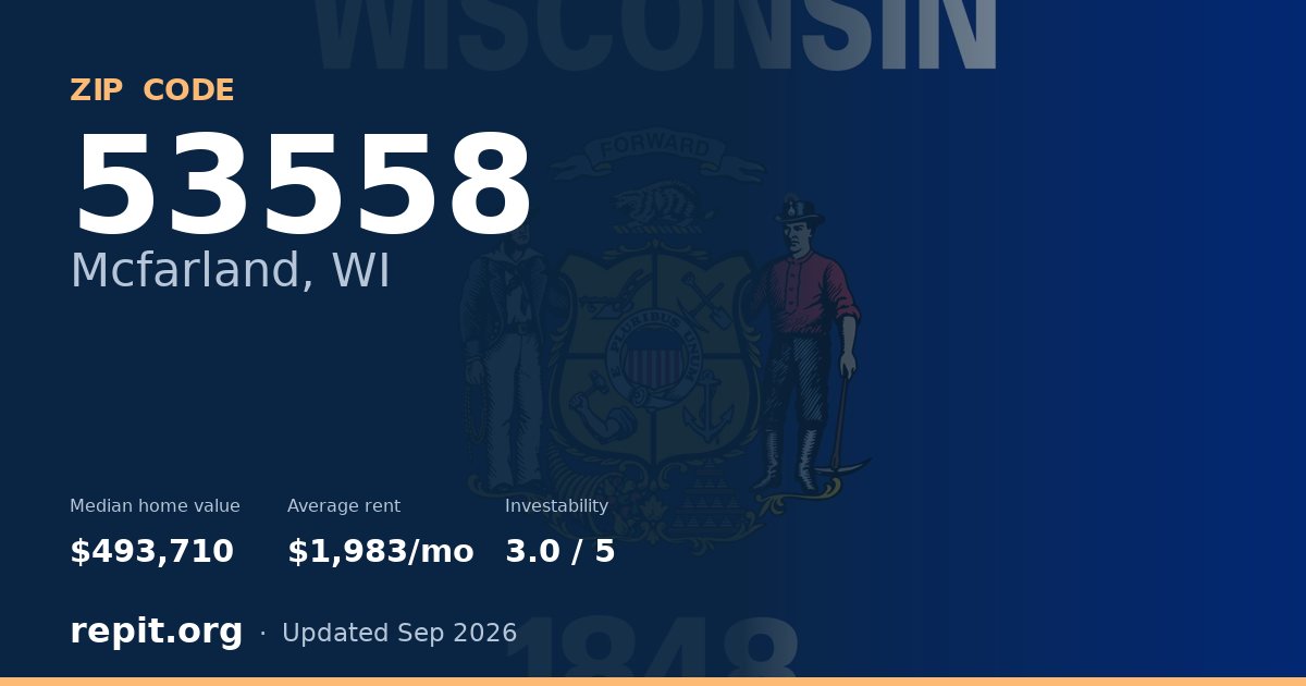 ZIP code 53558 (Mcfarland, WI) — median home value $493,710, average rent $1,983/mo