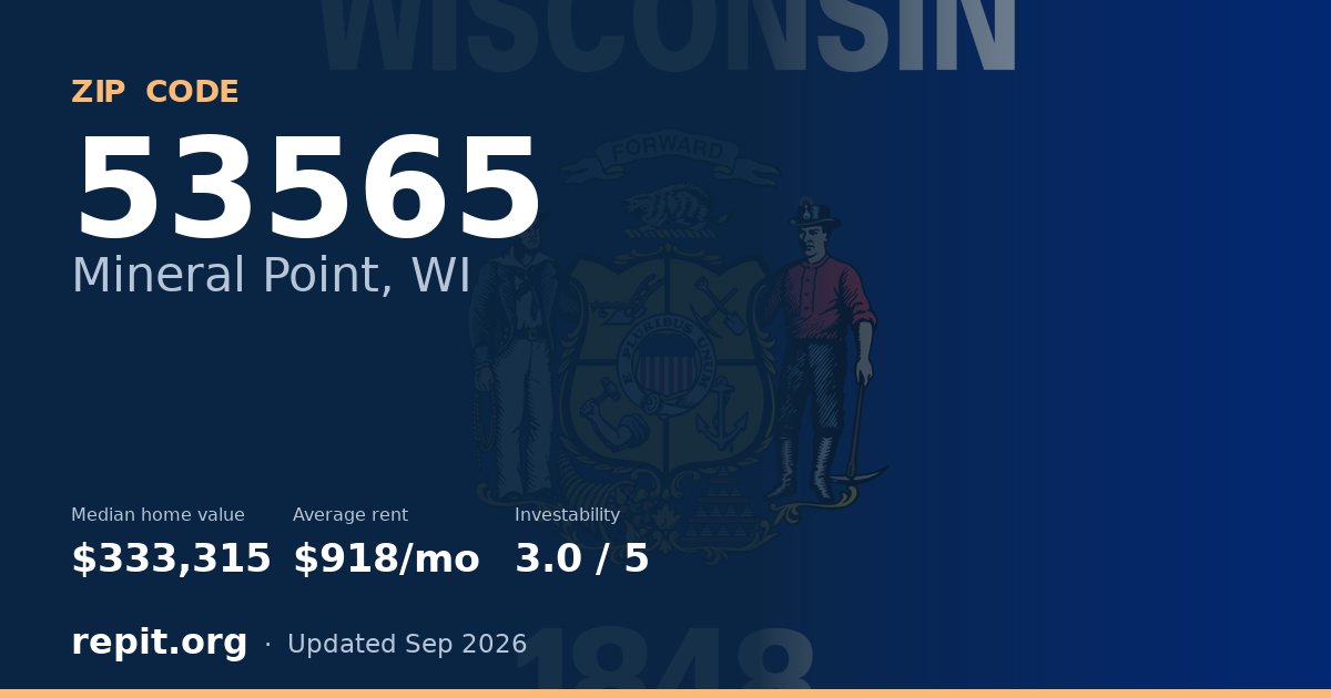 ZIP code 53565 (Mineral Point, WI) — median home value $333,315, average rent $918/mo