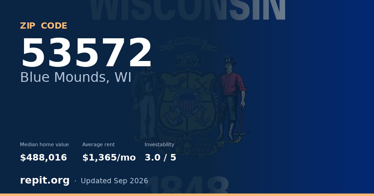 ZIP code 53572 (Blue Mounds, WI) — median home value $488,016, average rent $1,365/mo