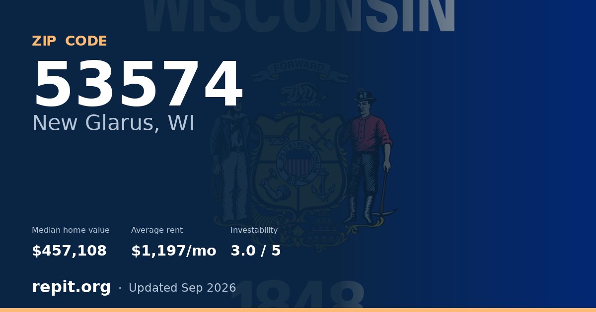 ZIP code 53574 (New Glarus, WI) — median home value $457,108, average rent $1,197/mo
