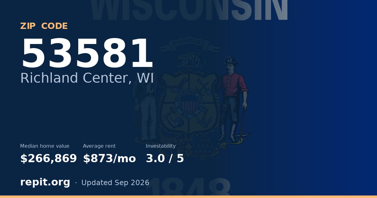 ZIP code 53581 (Richland Center, WI) — median home value $266,869, average rent $873/mo