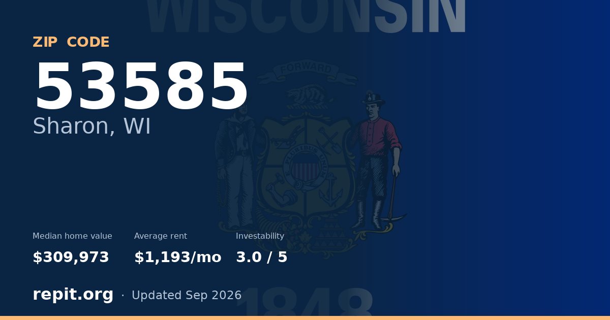 ZIP code 53585 (Sharon, WI) — median home value $309,973, average rent $1,193/mo