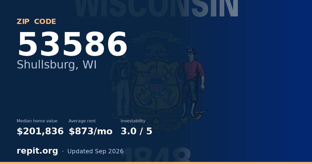 ZIP code 53586 (Shullsburg, WI) — median home value $201,836, average rent $873/mo