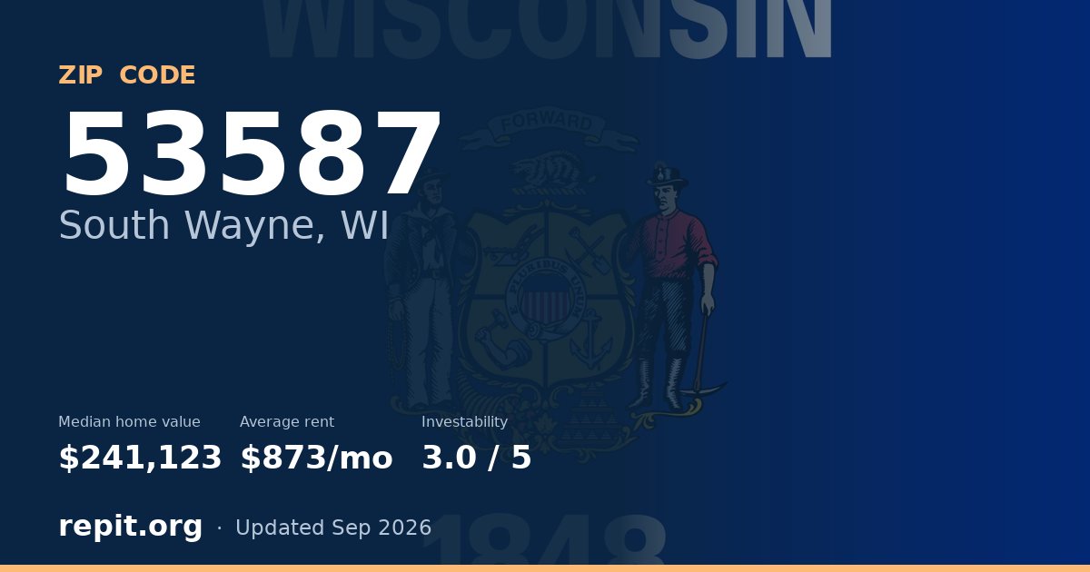 ZIP code 53587 (South Wayne, WI) — median home value $241,123, average rent $873/mo