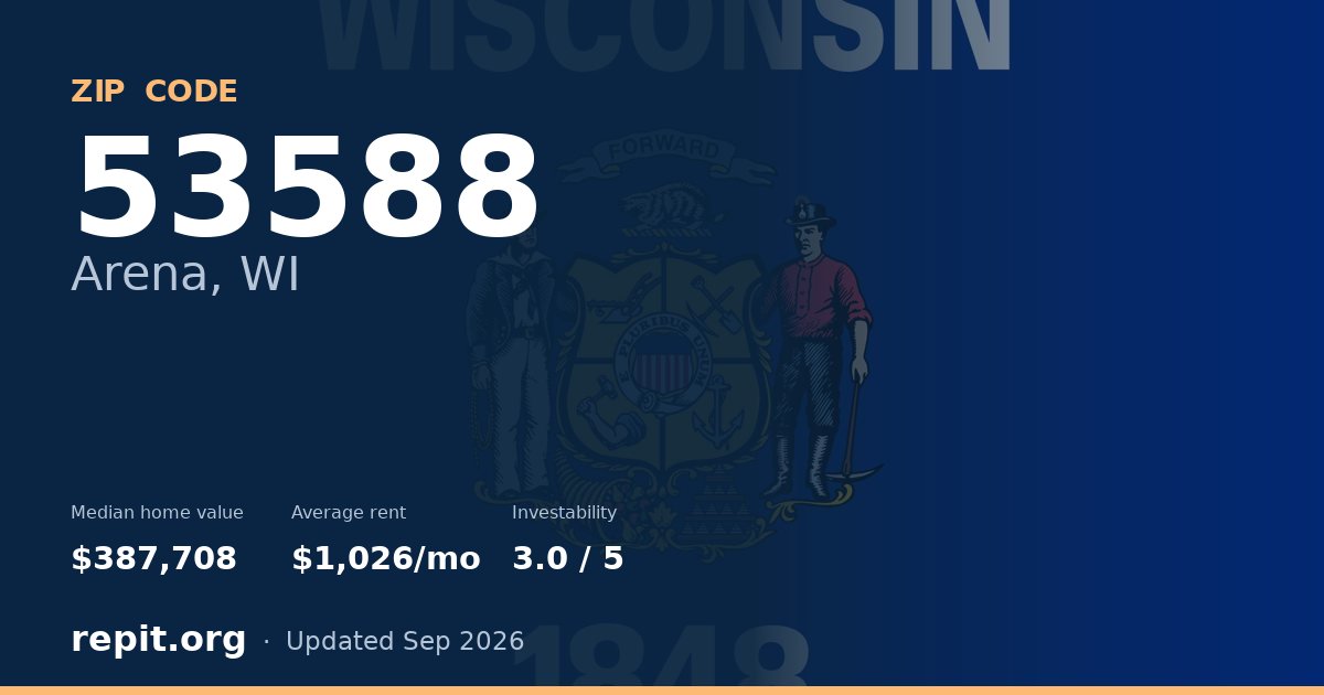 ZIP code 53588 (Arena, WI) — median home value $387,708, average rent $1,026/mo