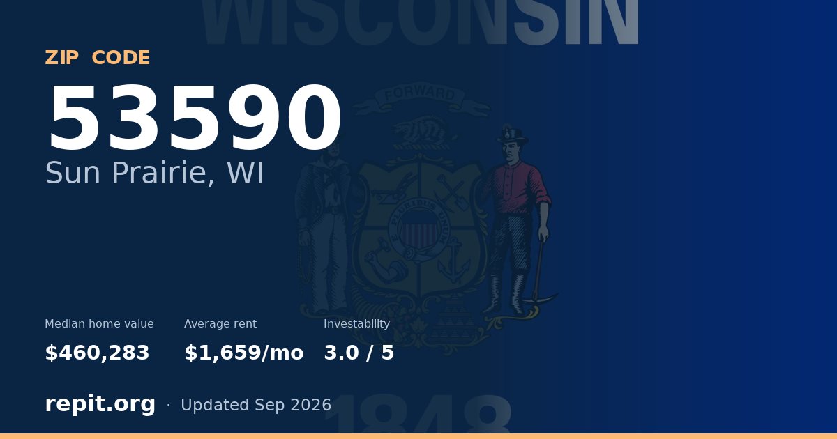 ZIP code 53590 (Sun Prairie, WI) — median home value $460,283, average rent $1,659/mo