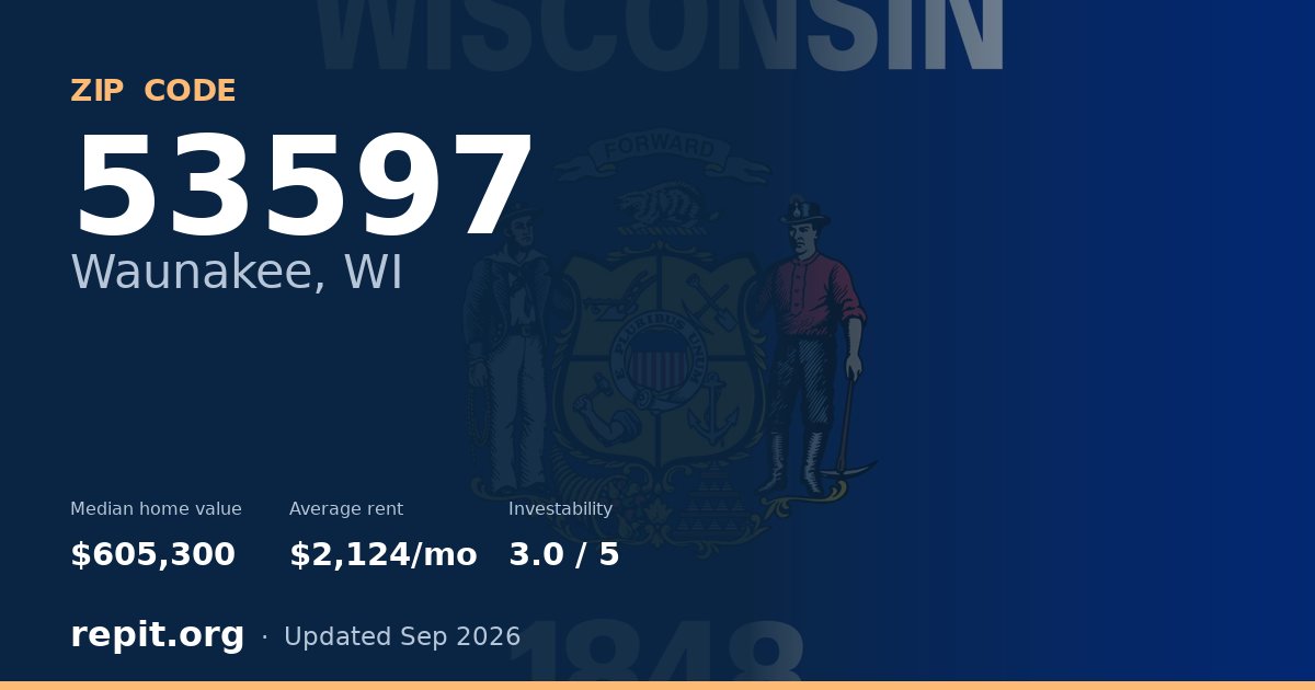 ZIP code 53597 (Waunakee, WI) — median home value $605,300, average rent $2,124/mo