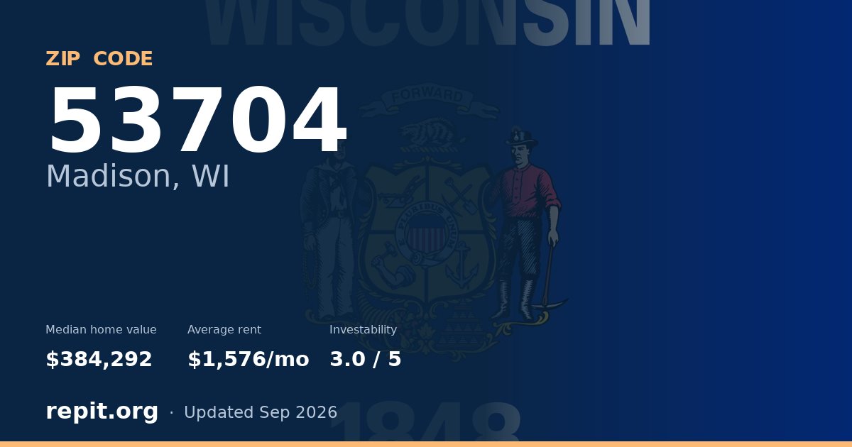 ZIP code 53704 (Madison, WI) — median home value $384,292, average rent $1,576/mo