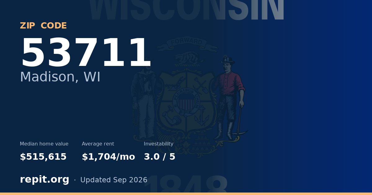 ZIP code 53711 (Madison, WI) — median home value $515,615, average rent $1,704/mo