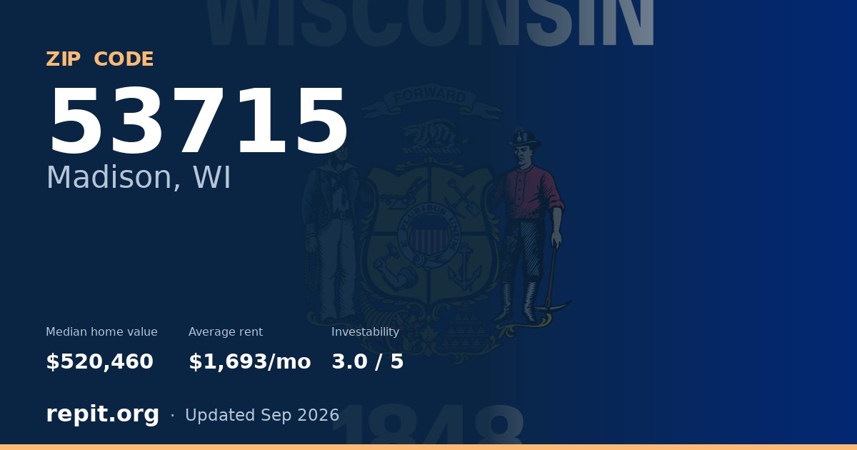 ZIP code 53715 (Madison, WI) — median home value $520,460, average rent $1,693/mo