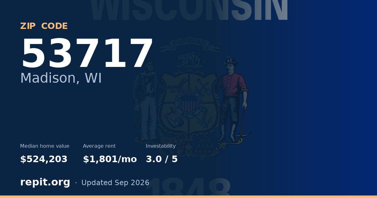 ZIP code 53717 (Madison, WI) — median home value $524,203, average rent $1,801/mo