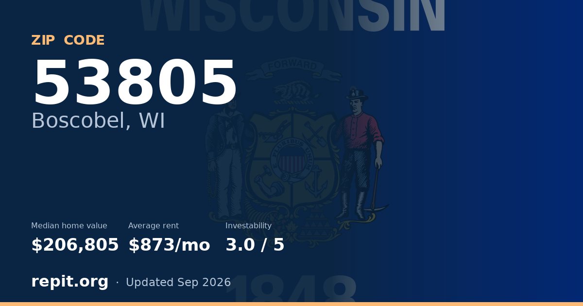 ZIP code 53805 (Boscobel, WI) — median home value $206,805, average rent $873/mo