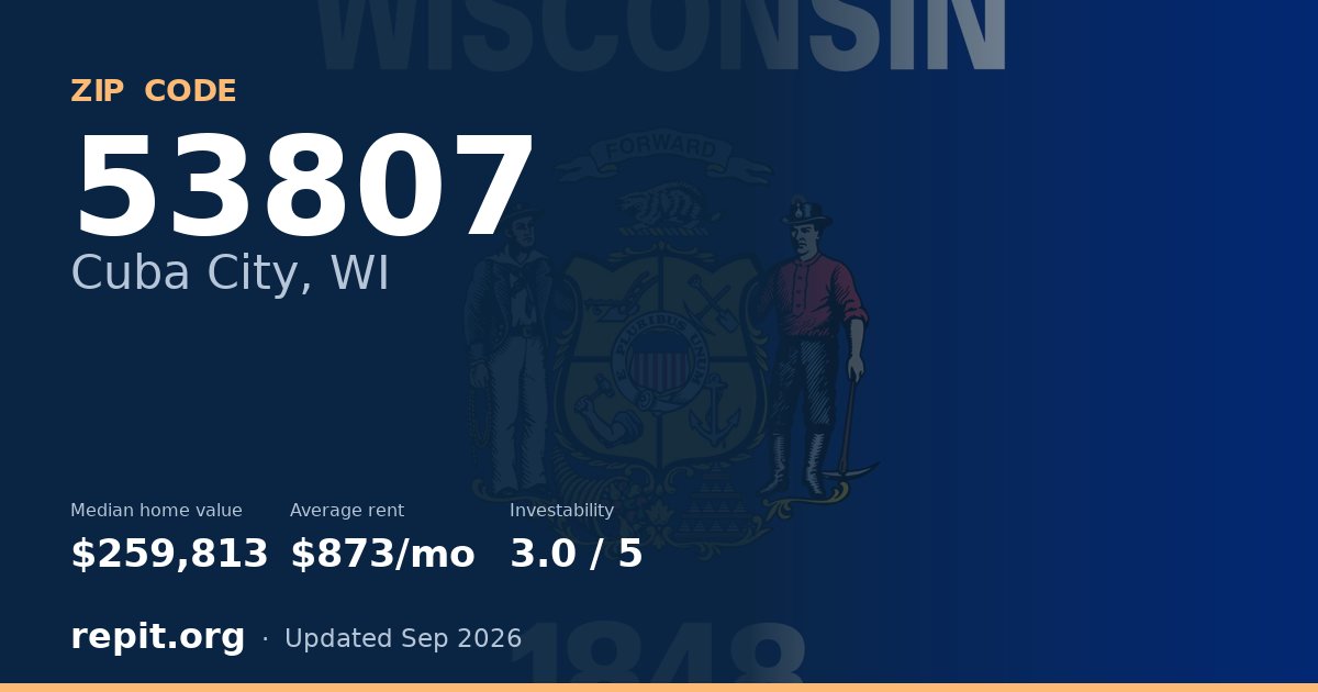 ZIP code 53807 (Cuba City, WI) — median home value $259,813, average rent $873/mo