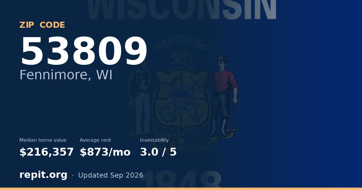 ZIP code 53809 (Fennimore, WI) — median home value $216,357, average rent $873/mo