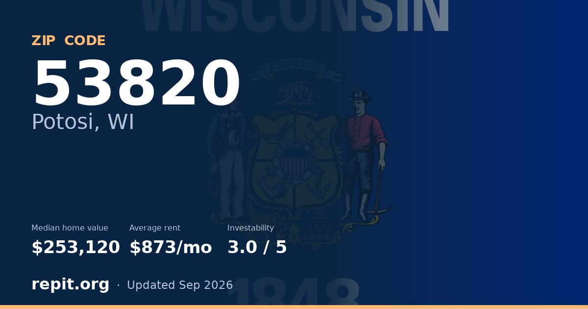 ZIP code 53820 (Potosi, WI) — median home value $253,120, average rent $873/mo