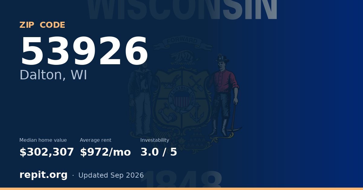 ZIP code 53926 (Dalton, WI) — median home value $302,307, average rent $972/mo