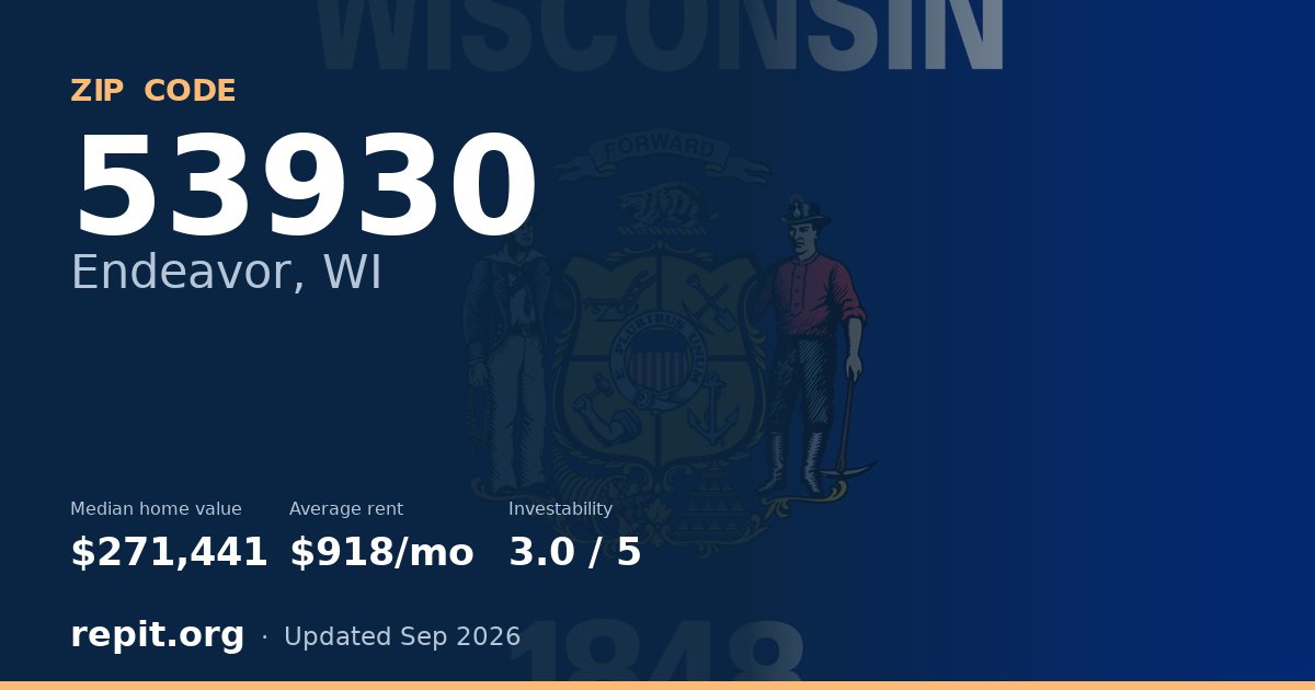 ZIP code 53930 (Endeavor, WI) — median home value $271,441, average rent $918/mo