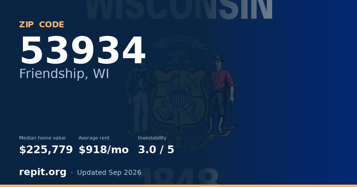 ZIP code 53934 (Friendship, WI) — median home value $225,779, average rent $918/mo