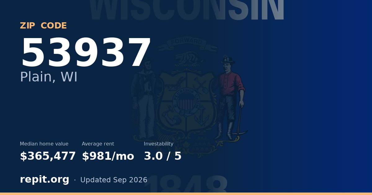 ZIP code 53937 (Plain, WI) — median home value $365,477, average rent $981/mo