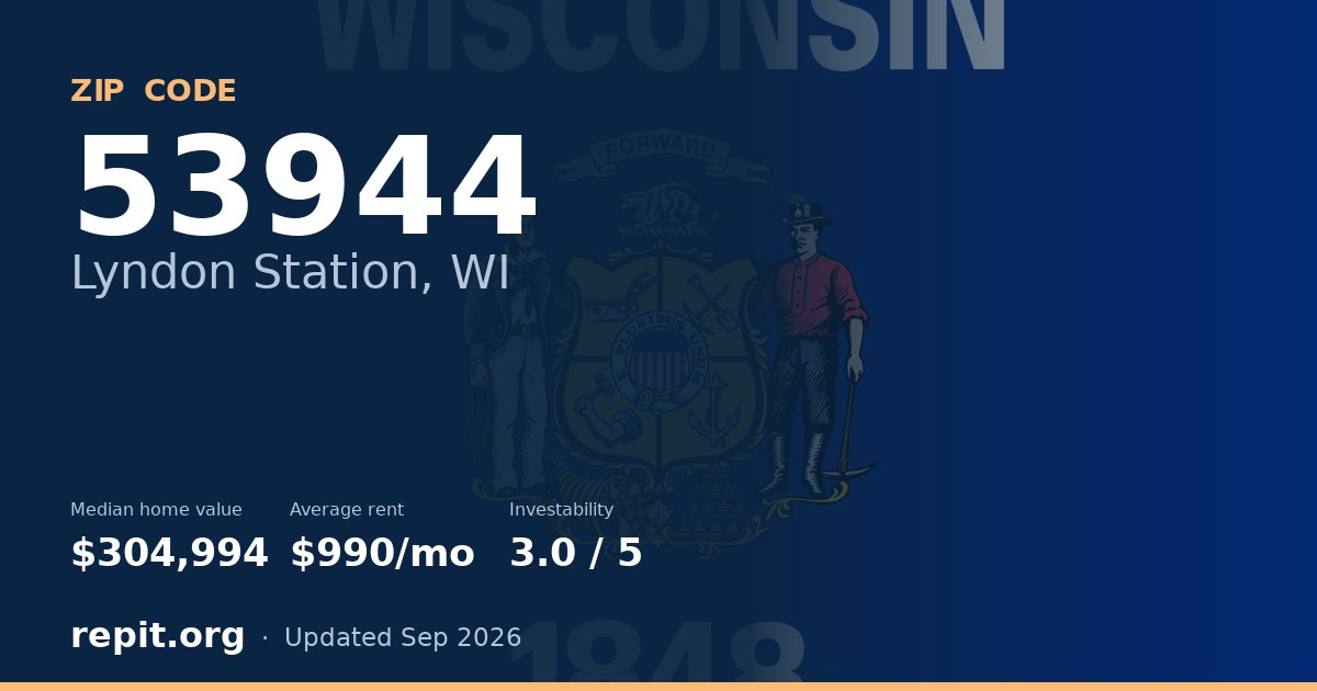 ZIP code 53944 (Lyndon Station, WI) — median home value $304,994, average rent $990/mo