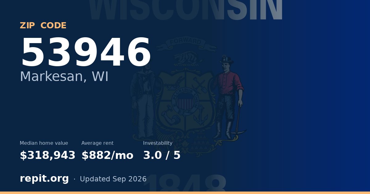 ZIP code 53946 (Markesan, WI) — median home value $318,943, average rent $882/mo