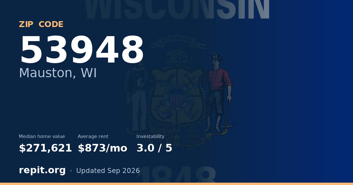 ZIP code 53948 (Mauston, WI) — median home value $271,621, average rent $873/mo