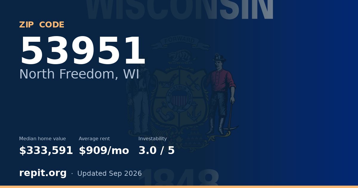 ZIP code 53951 (North Freedom, WI) — median home value $333,591, average rent $909/mo