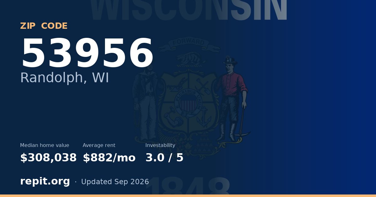 ZIP code 53956 (Randolph, WI) — median home value $308,038, average rent $882/mo