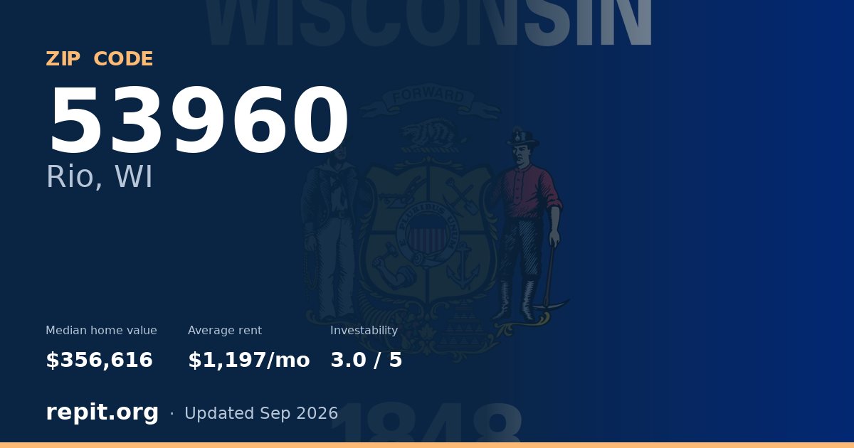 ZIP code 53960 (Rio, WI) — median home value $356,616, average rent $1,197/mo