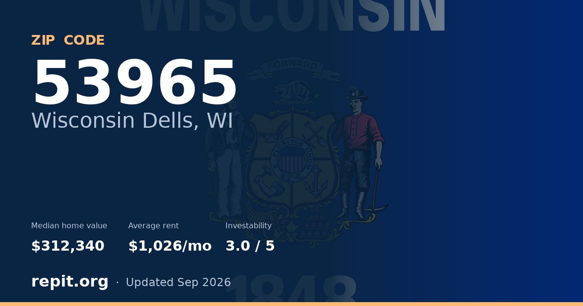 ZIP code 53965 (Wisconsin Dells, WI) — median home value $312,340, average rent $1,026/mo
