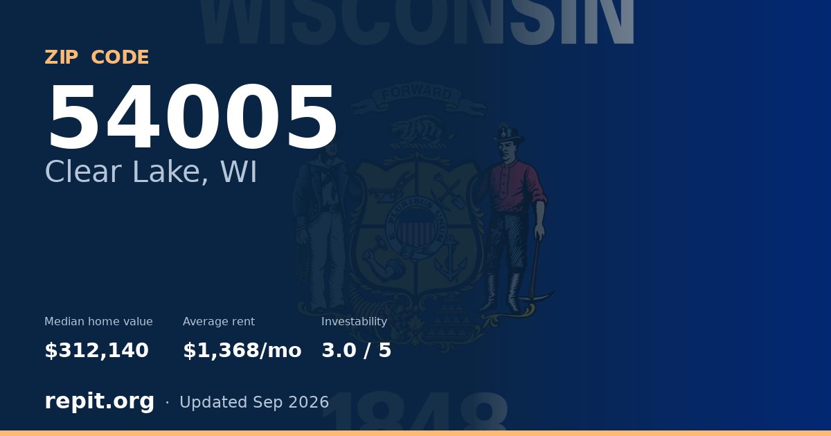 ZIP code 54005 (Clear Lake, WI) — median home value $312,140, average rent $1,368/mo