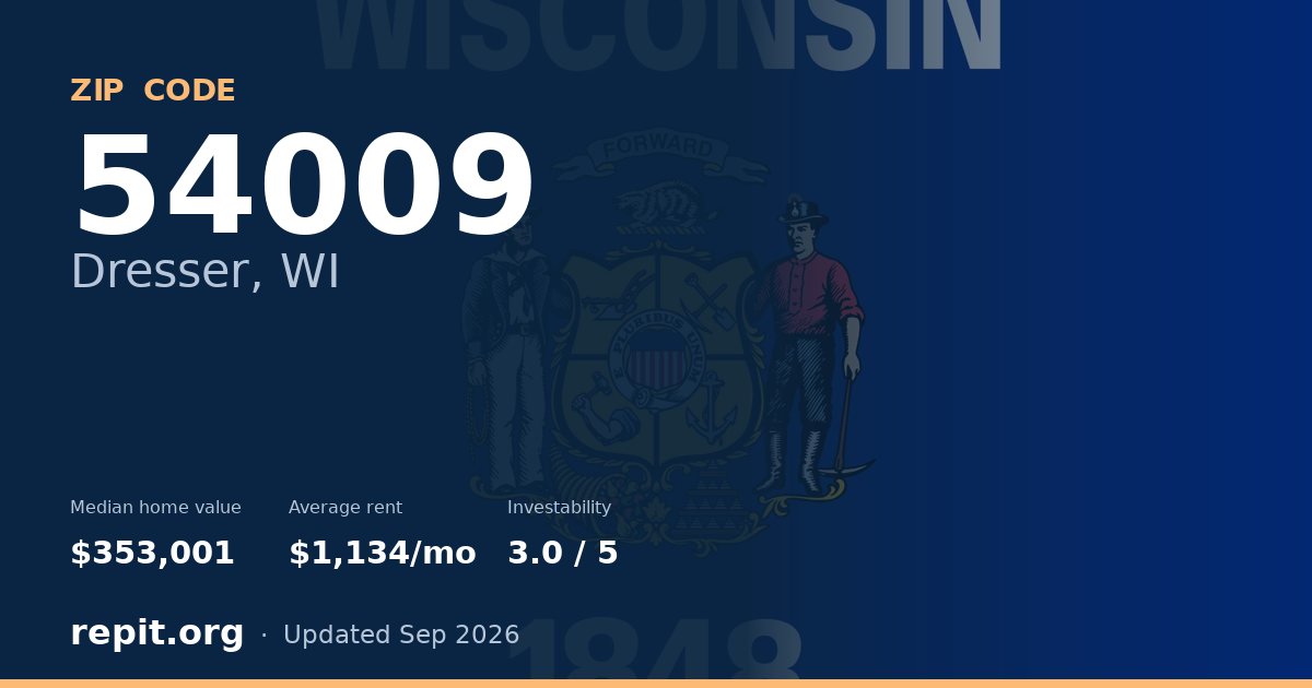 ZIP code 54009 (Dresser, WI) — median home value $353,001, average rent $1,134/mo