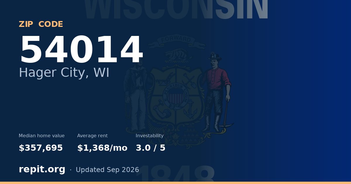 ZIP code 54014 (Hager City, WI) — median home value $357,695, average rent $1,368/mo
