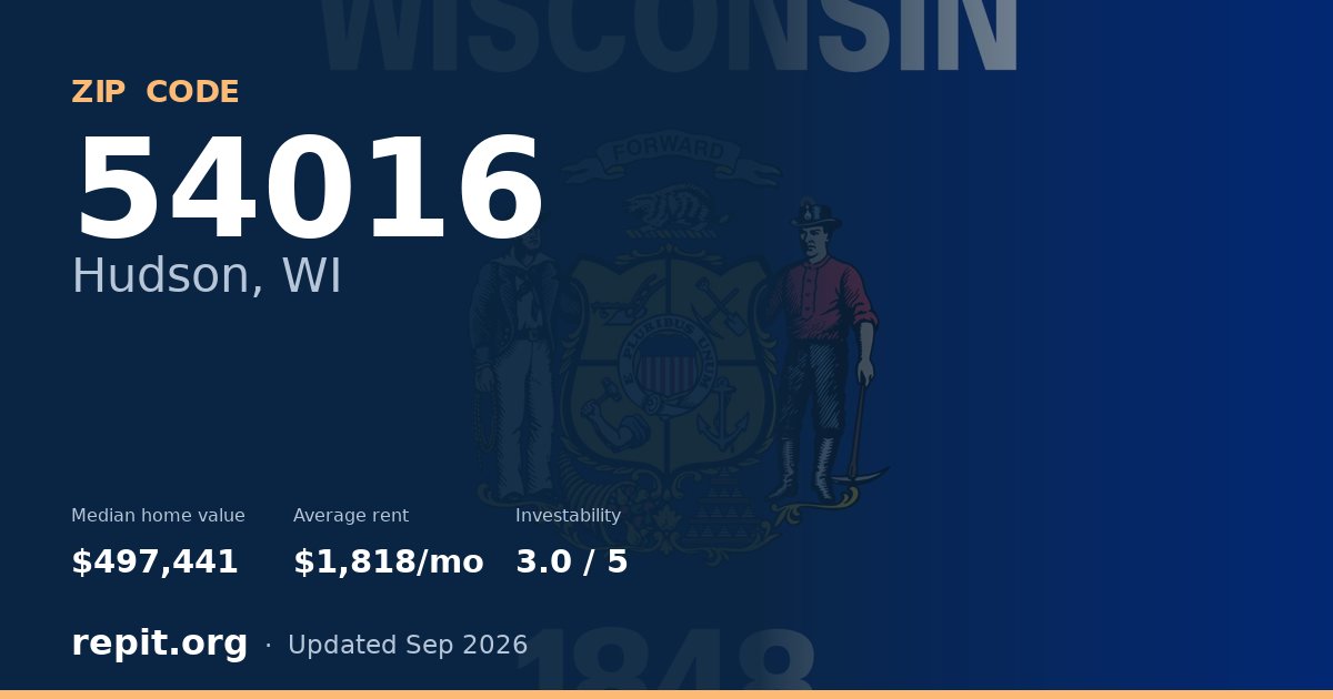 ZIP code 54016 (Hudson, WI) — median home value $497,441, average rent $1,818/mo