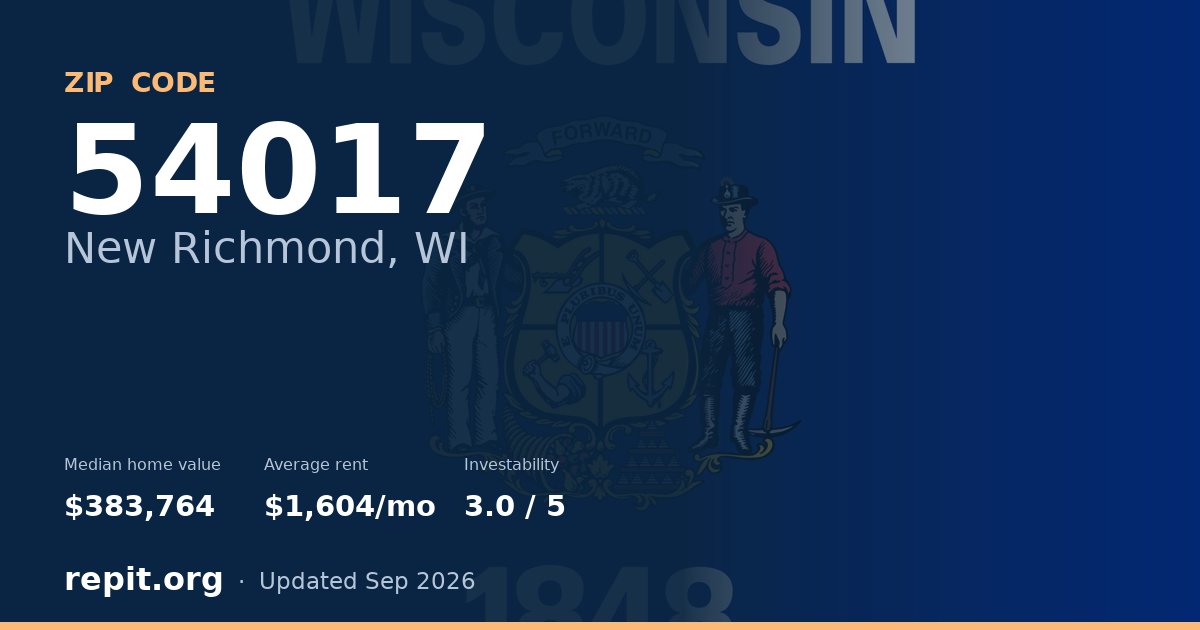 ZIP code 54017 (New Richmond, WI) — median home value $383,764, average rent $1,604/mo