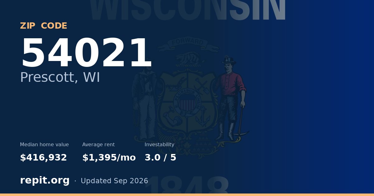 ZIP code 54021 (Prescott, WI) — median home value $416,932, average rent $1,395/mo
