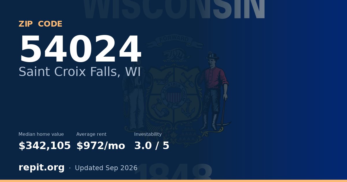 ZIP code 54024 (Saint Croix Falls, WI) — median home value $342,105, average rent $972/mo