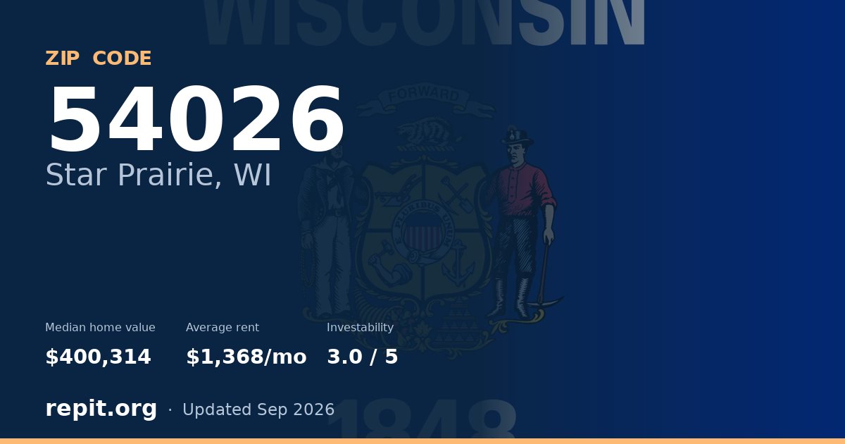 ZIP code 54026 (Star Prairie, WI) — median home value $400,314, average rent $1,368/mo