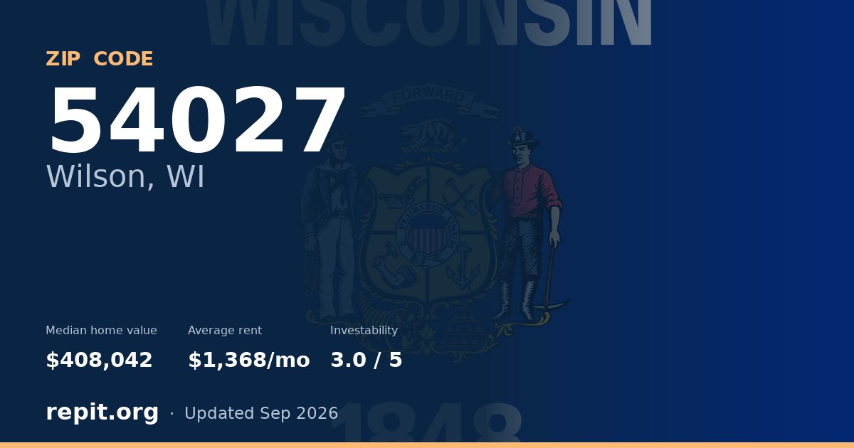 ZIP code 54027 (Wilson, WI) — median home value $408,042, average rent $1,368/mo