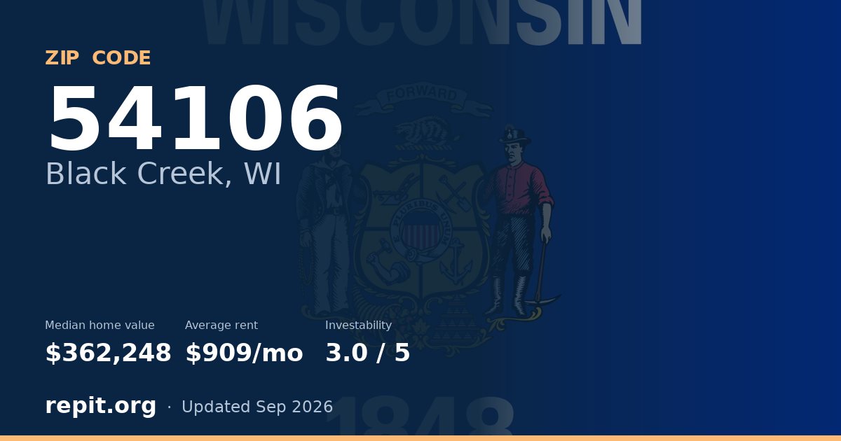ZIP code 54106 (Black Creek, WI) — median home value $362,248, average rent $909/mo