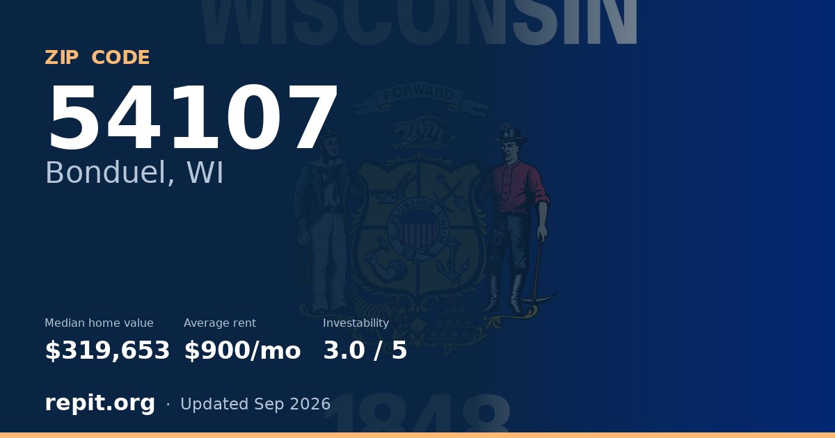 ZIP code 54107 (Bonduel, WI) — median home value $319,653, average rent $900/mo