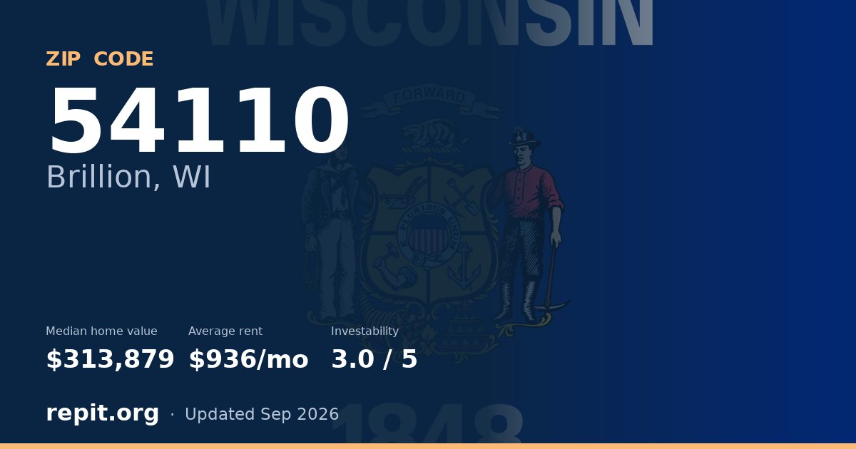 ZIP code 54110 (Brillion, WI) — median home value $313,879, average rent $936/mo