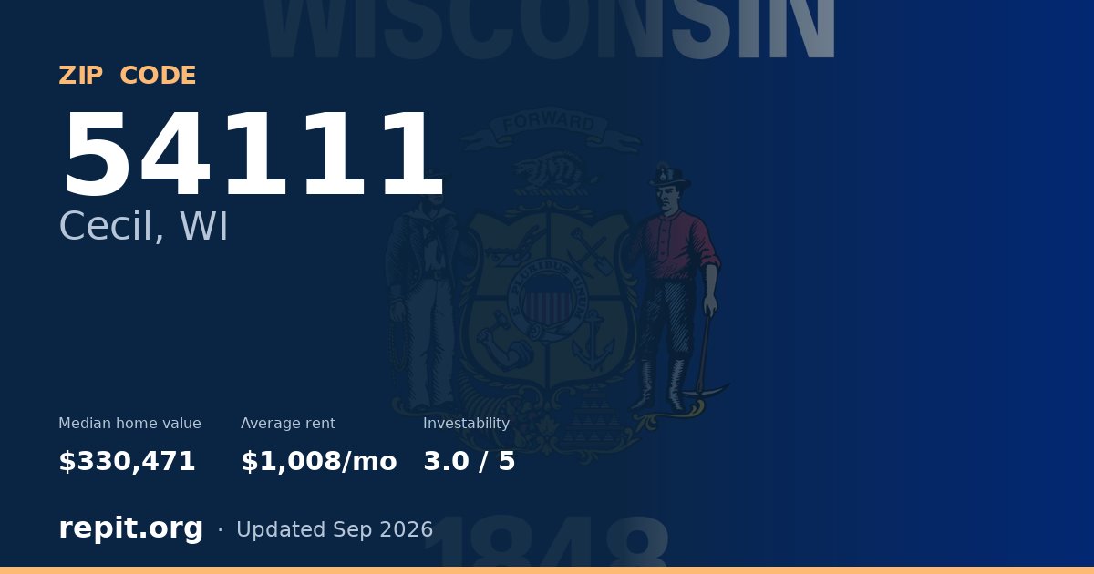 ZIP code 54111 (Cecil, WI) — median home value $330,471, average rent $1,008/mo