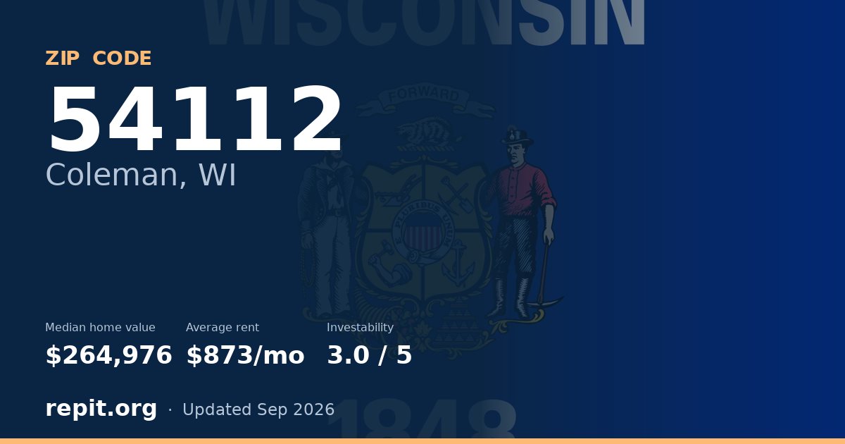 ZIP code 54112 (Coleman, WI) — median home value $264,976, average rent $873/mo